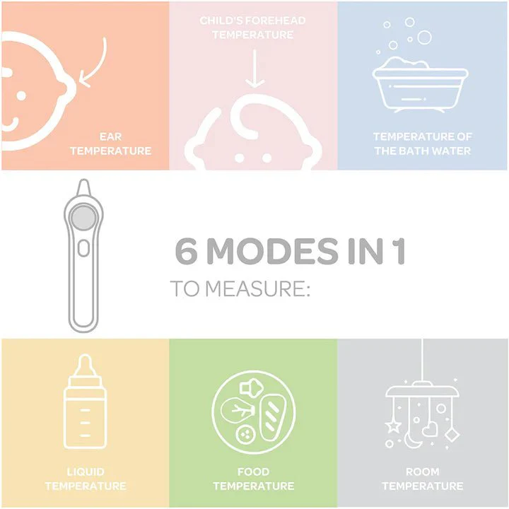 BEABA Infrared Digital Thermometer - Image 6